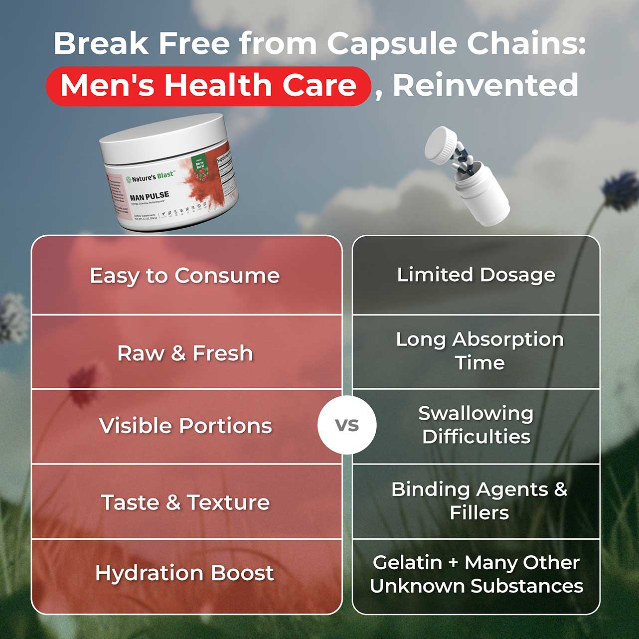 Man Pulse